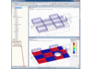 Распределение нагрузки