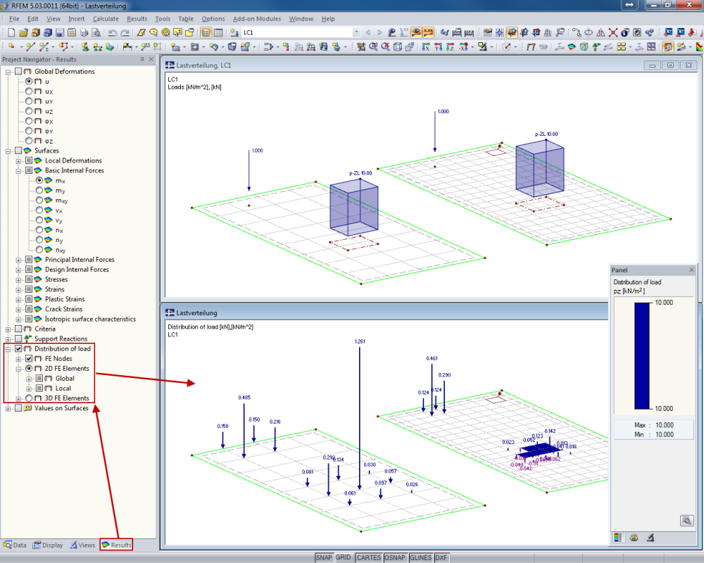 Отображение распределения нагрузки