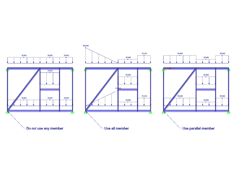 Использование ненагруженных стержней при создании нагрузки