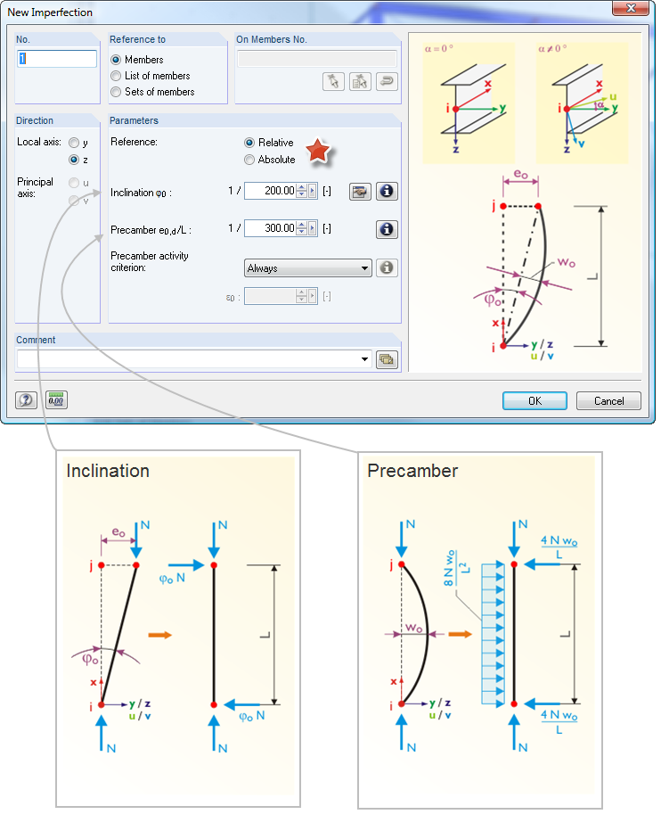 Редактирование несовершенства