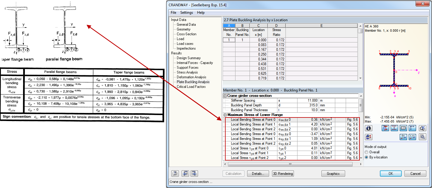 Расчет подвесных кранов с помощью CRANEWAY