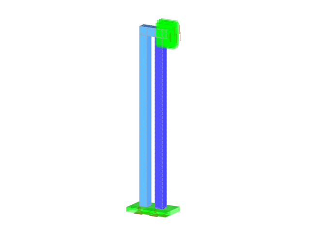 Одномерная ортотропная пластичность - 4 колонны
