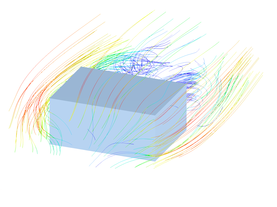 Ветровые нагрузки на здания с плоской кровлей