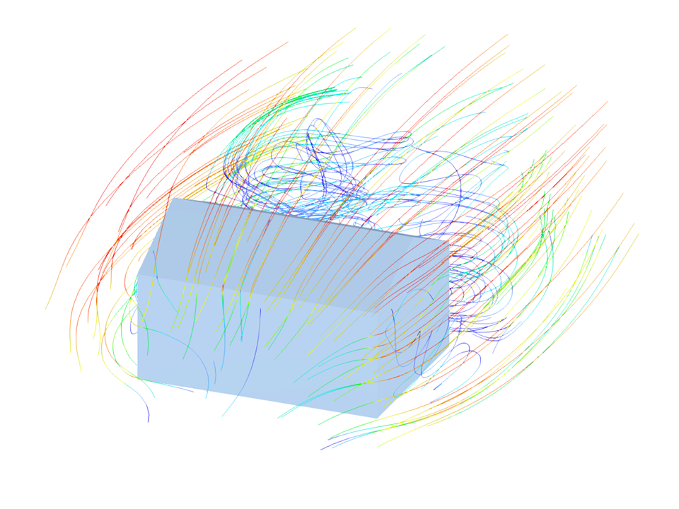 Ветровые нагрузки на здания с односкатной кровлей