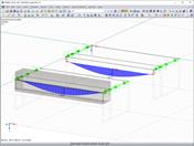Сравнение результатов момента M-y с ребром в виде стержня и ребром из поверхностей