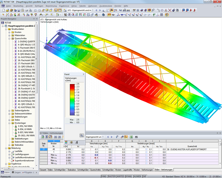 Entwurf der Tragkonstruktion für eine Eisenbahnbrücke