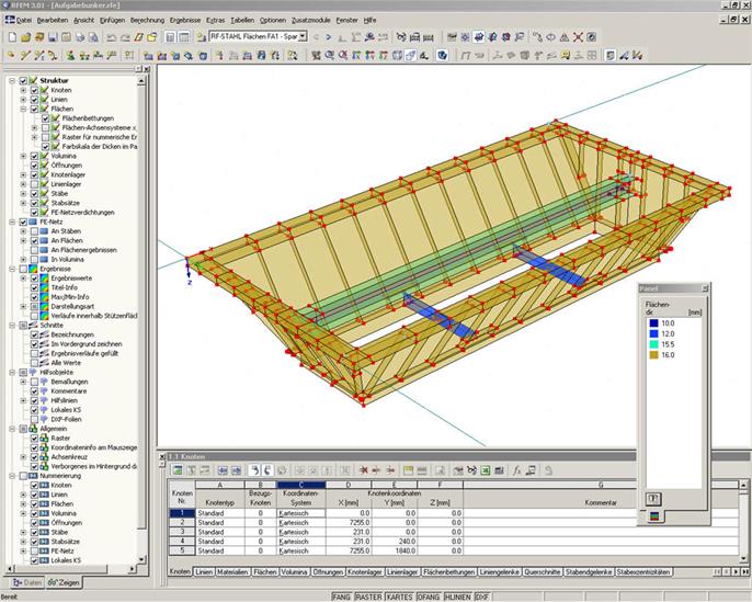 Результаты от поверхности RF-STEEL Surfaces (© IB Ehlenz)