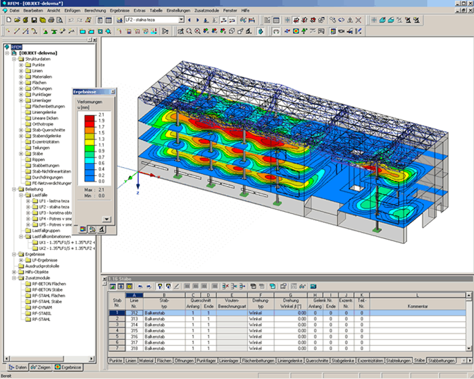 Многоэтажное здание из стали и бетона
