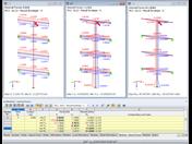 Ergebnisse, berechnet mit der äquivalenten Linearkombination