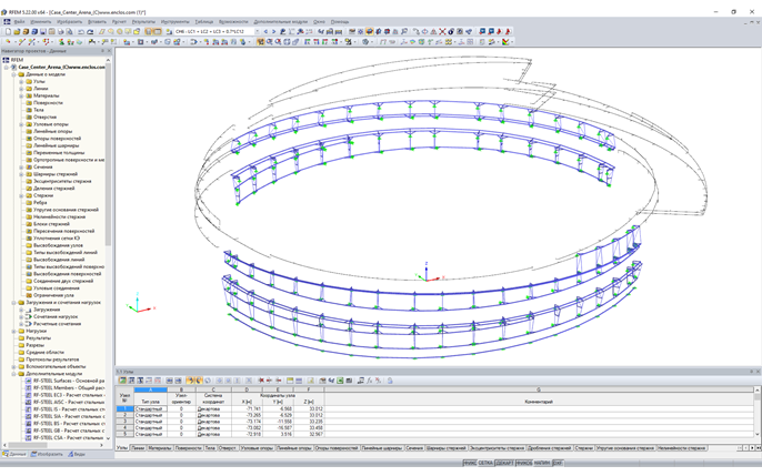 Опорная конструкция фасада в программе RFEM (© Enclos Corp.)