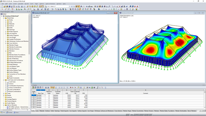 Деформации вантовой конструкции, возникающие действием ветровых нагрузок (© Studio Rota Nodari)
