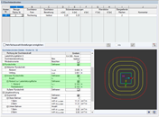 Параметры внутренних периметров в таблице 1.5