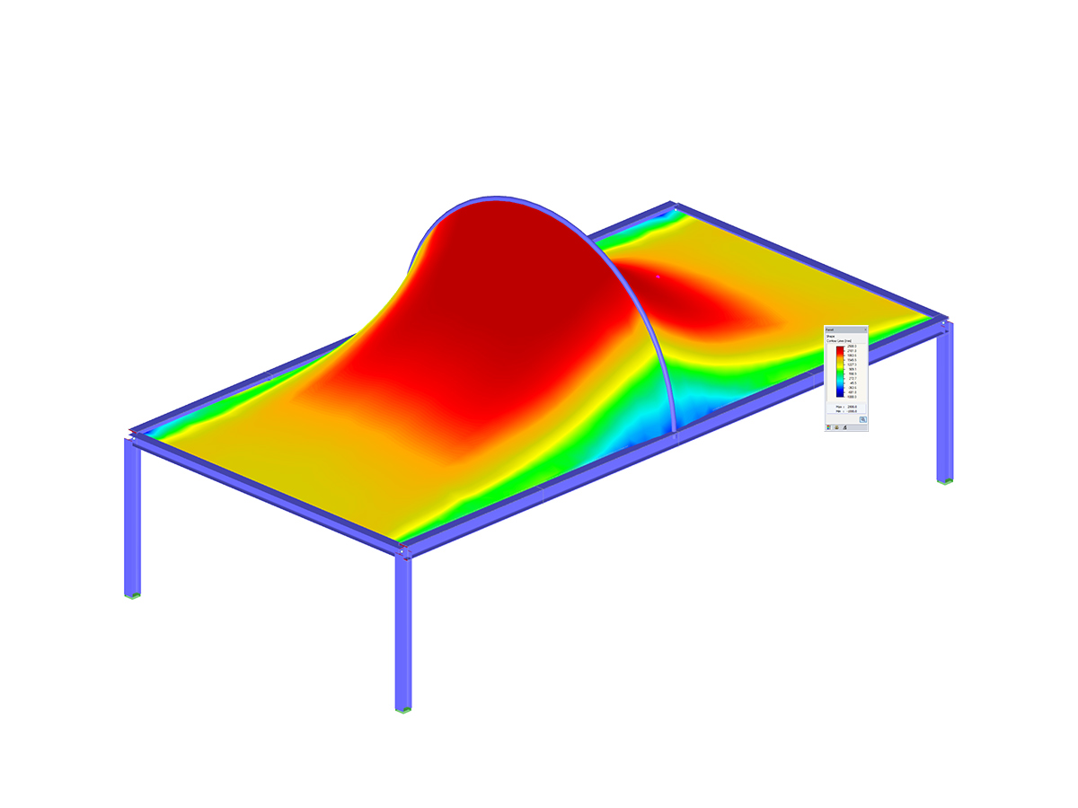 Растворы Мембрана 3