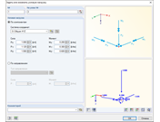 Диалоговое окно «Изменить узловую нагрузку»