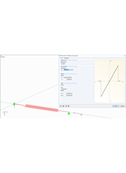 Схематическое изображение усадки во времени