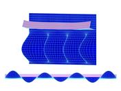 Расчет пластин на продольный изгиб для пластин с ребрами жесткости или без них по 1993-1-5