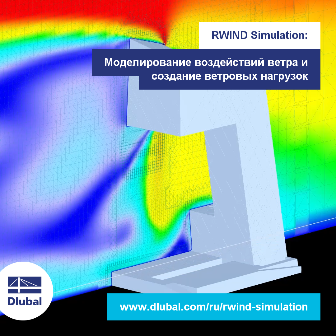 RWIND Simulation: