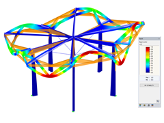 Туристический центр в городе Янсинь, Китай