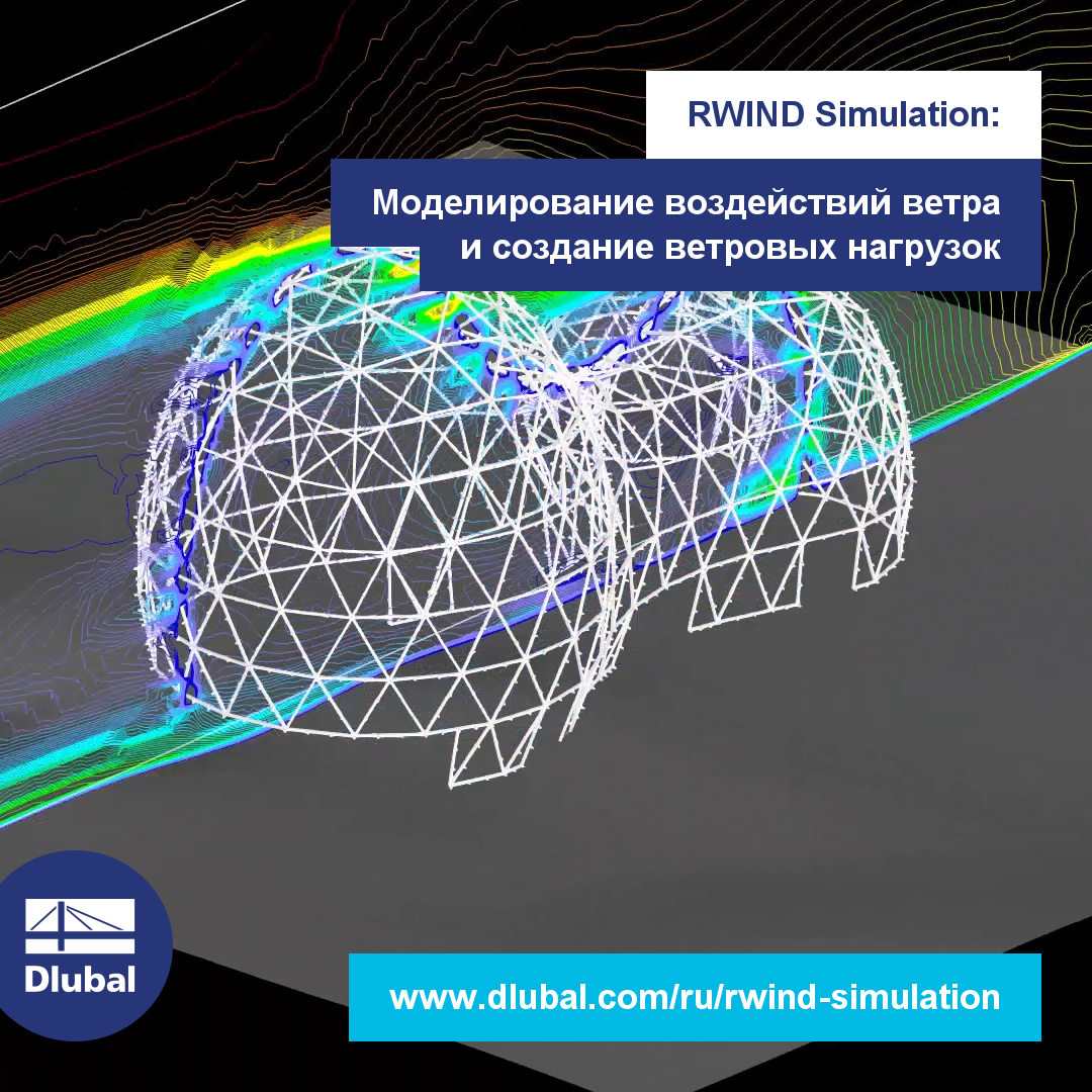RWIND Simulation