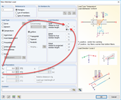 температурная нагрузка