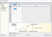 Выбор несовершенства