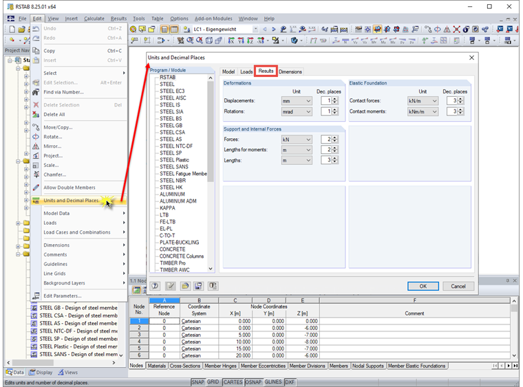 Единицы измерения результатов