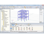 Обозначение предельных внутренних сил в окне результатов
