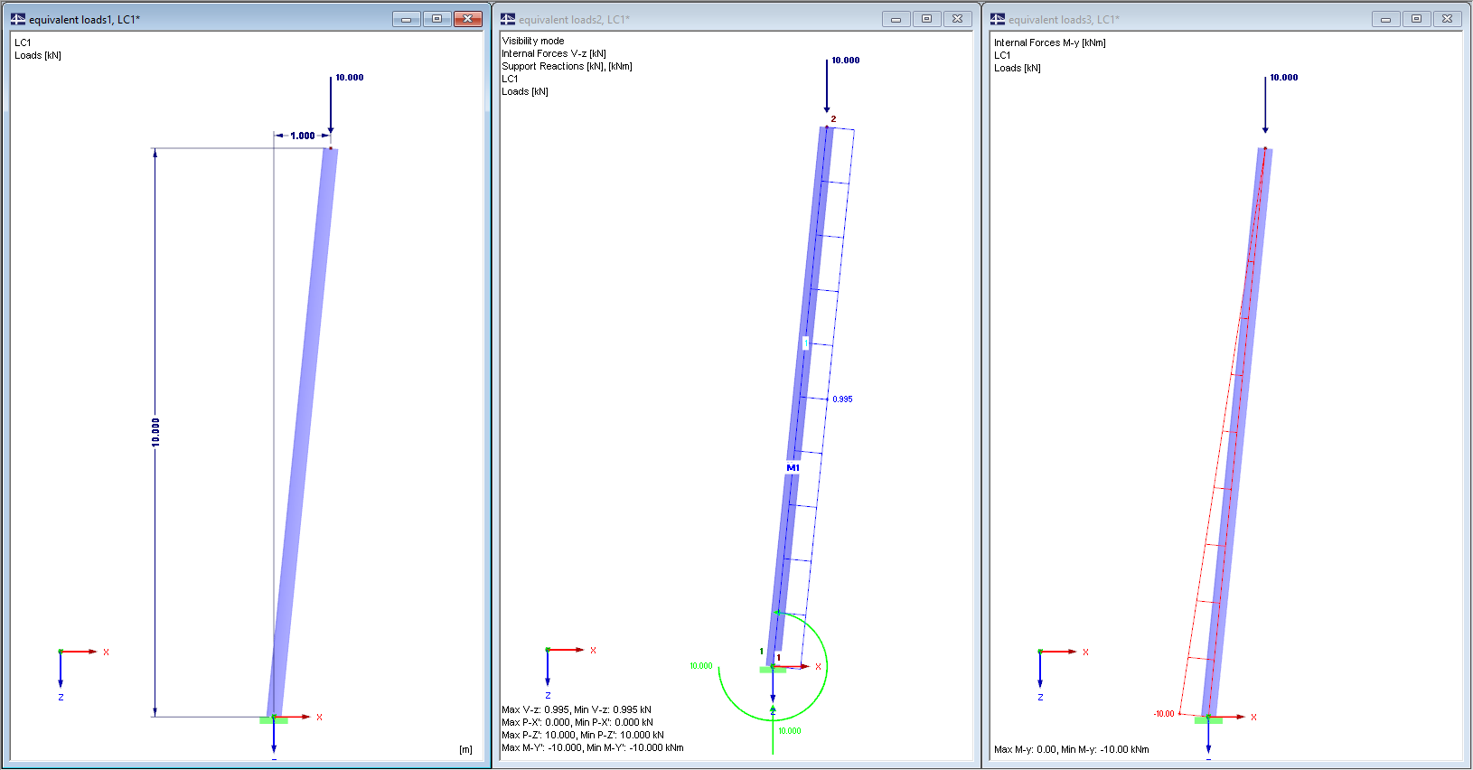 Наклонная опора