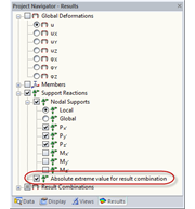 Абсолютный экстремум для расчетного сочетания
