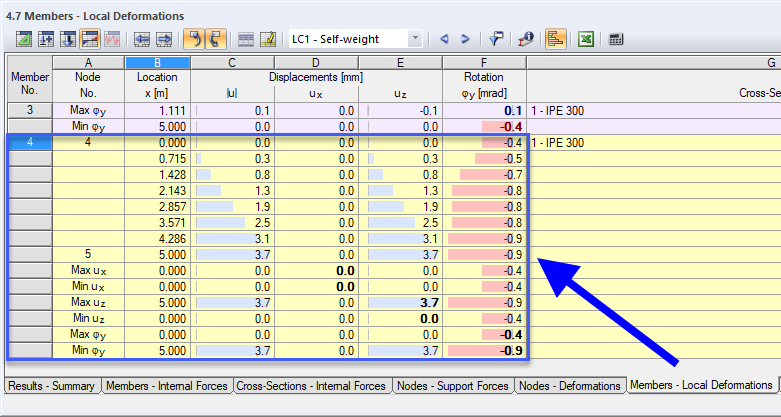 Отображение промежуточных значений точек деления в таблице