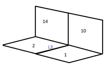 Поверхности 1, 2, 10, 14