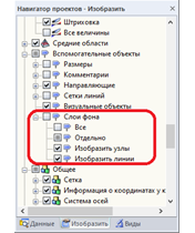 Скрыть фоновые слои в навигаторе отображения