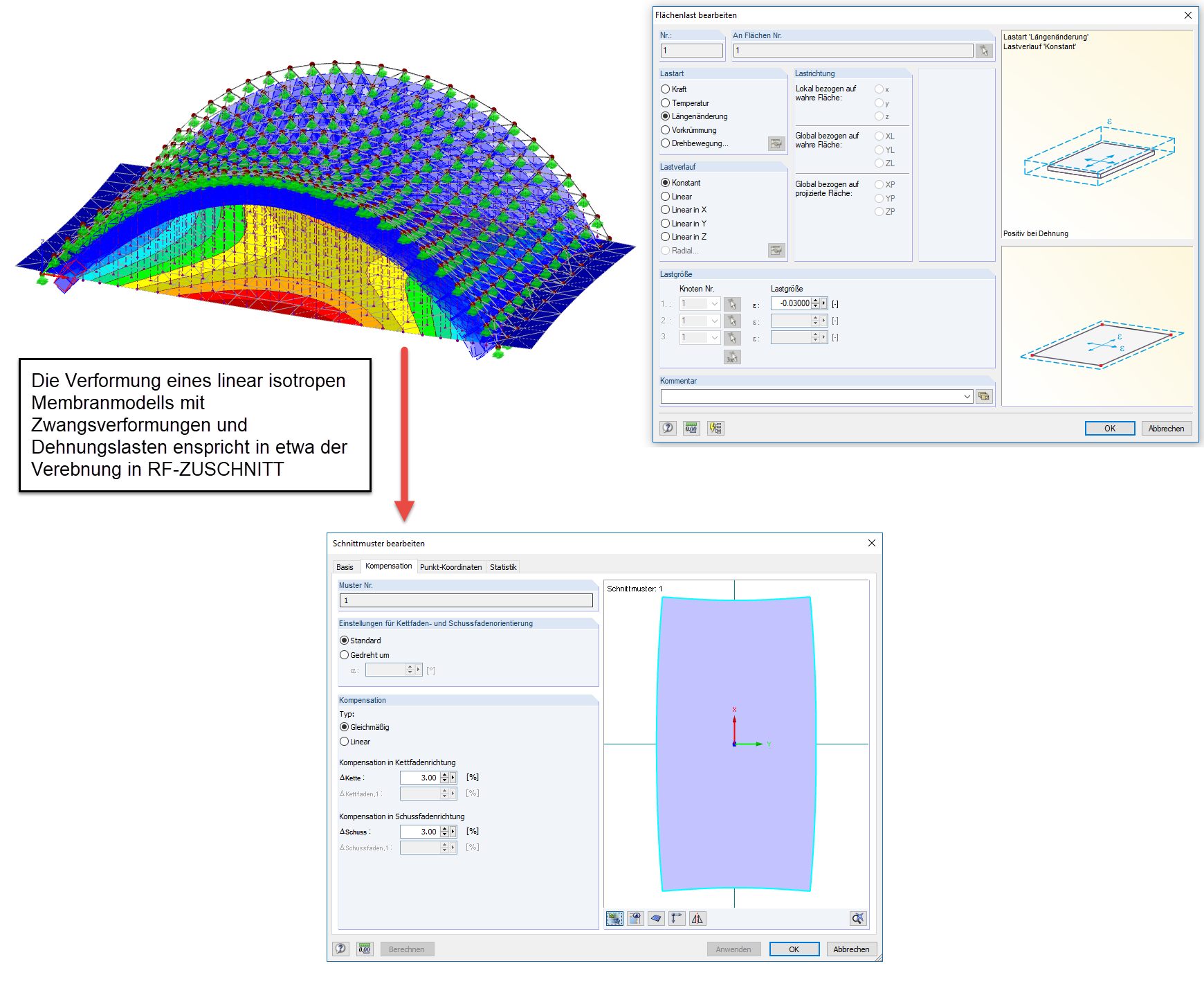 Компенсация