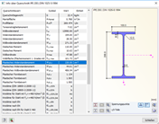 Пластический момент сопротивления сечения