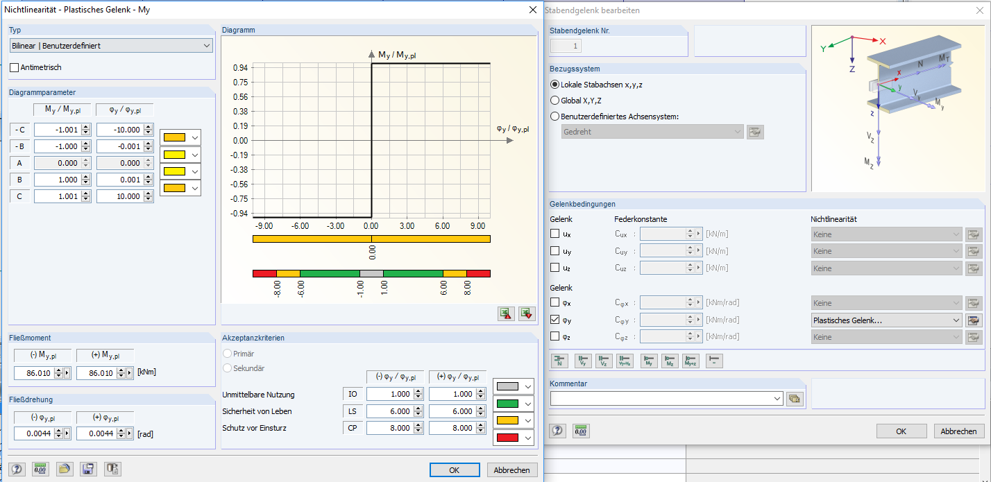 Шарнир пластичности