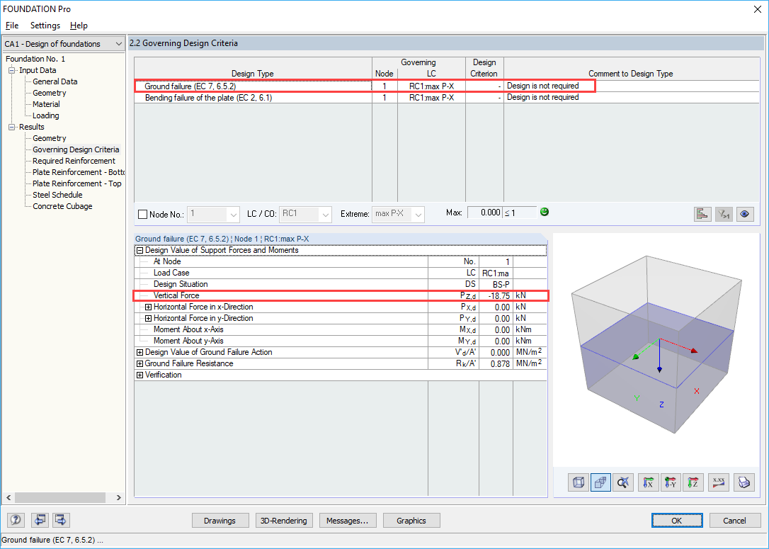 Таблица результатов 2.2 - Выход из строя заземления
