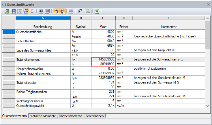Отображение в виде целого числа
