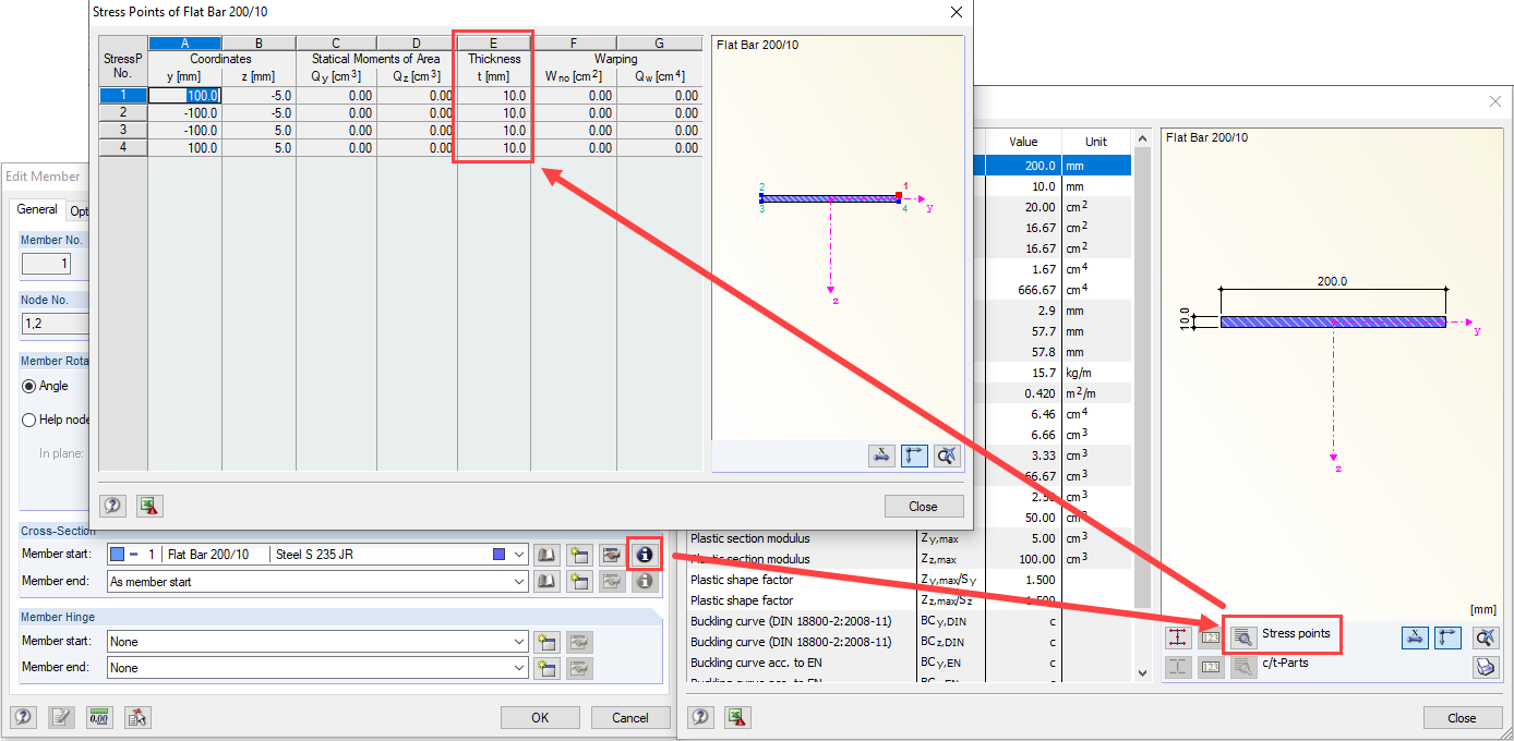 Точки напряжения плоского стержня