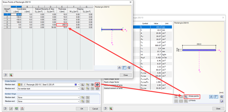 Точки напряжения твердого сечения
