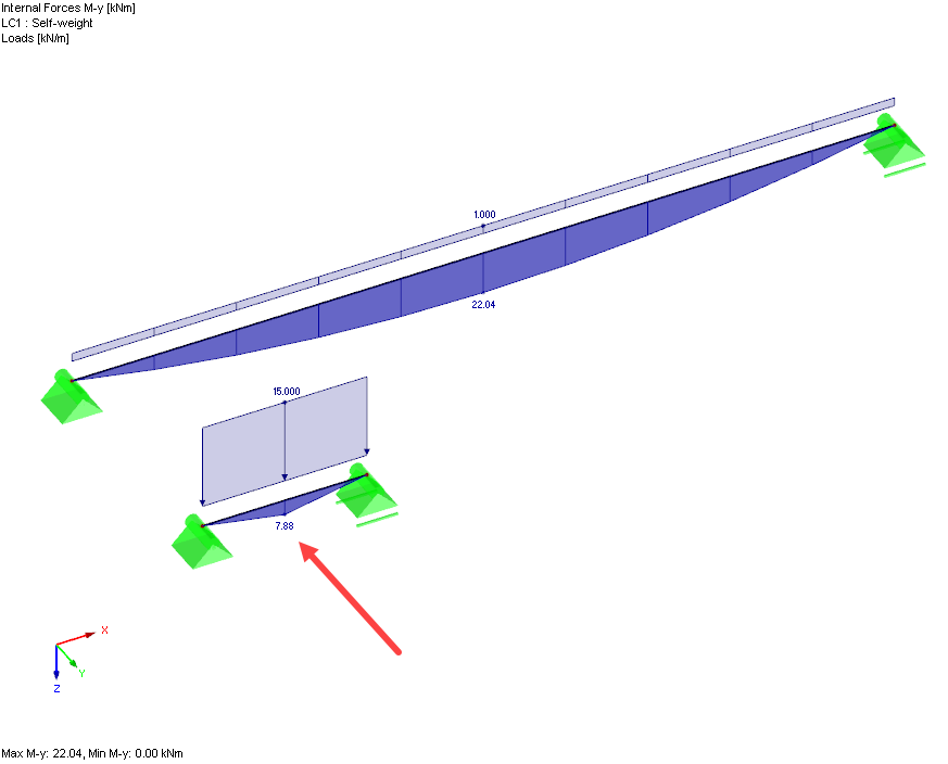 Распределение моментов My с настройкой по умолчанию «10»