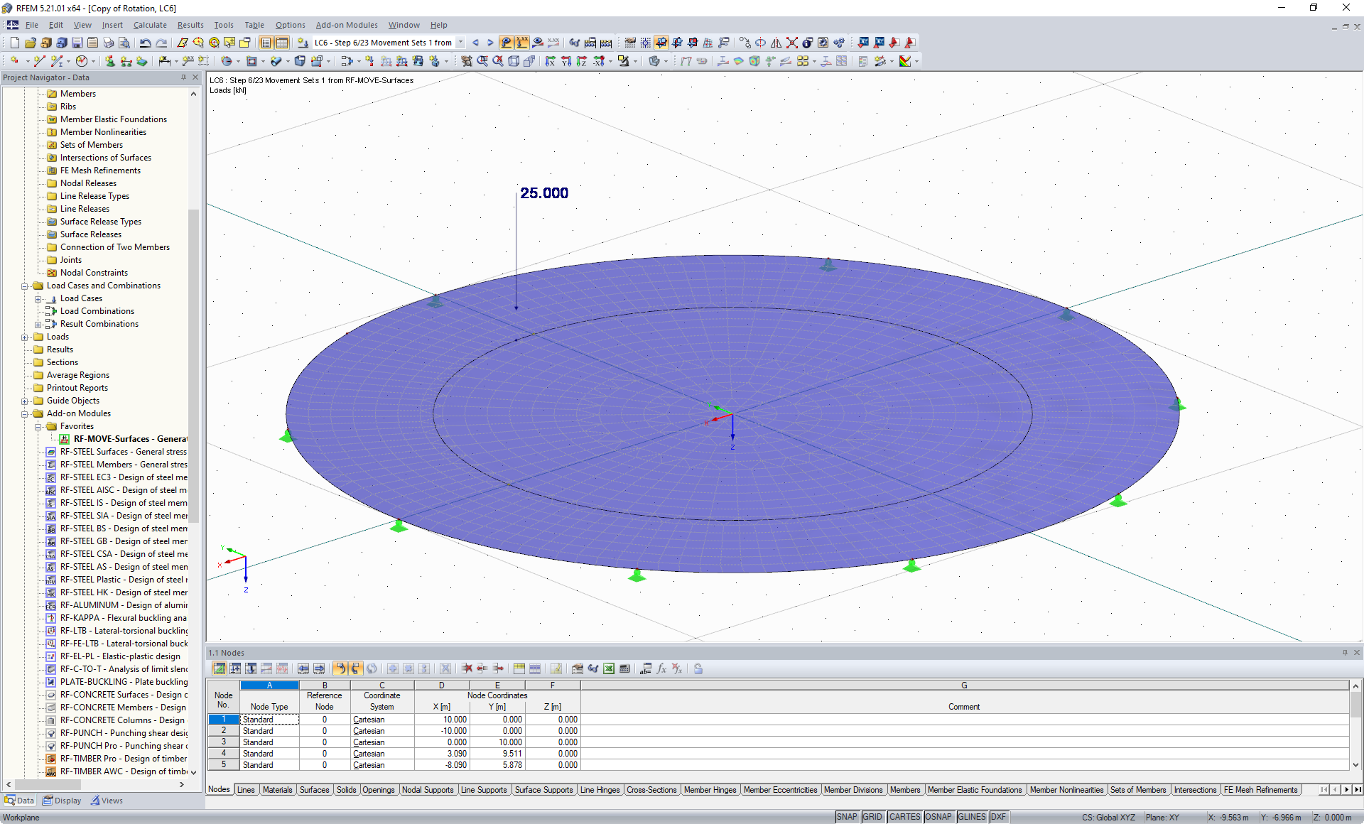 Подвижная нагрузка по окружности