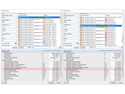 Сравнение свойств материала