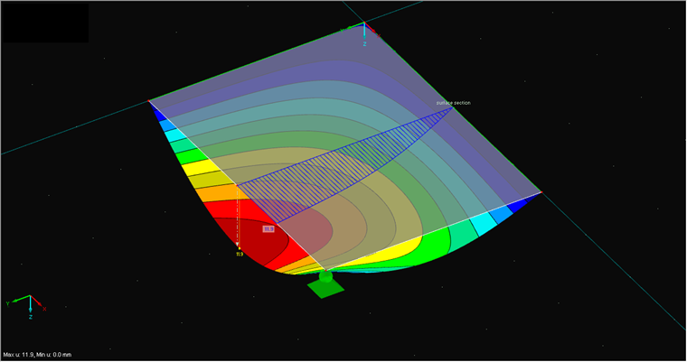 Создание разреза через поверхность с отображением результатов в плоскости xy