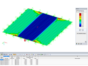 Диаграмма результатов без внутренних сил компонента ребра