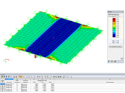 Диаграмма результатов без внутренних сил компонента ребра