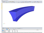 Созданное тело