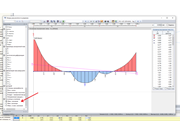 Отображение результатов РС с линией сглаживания