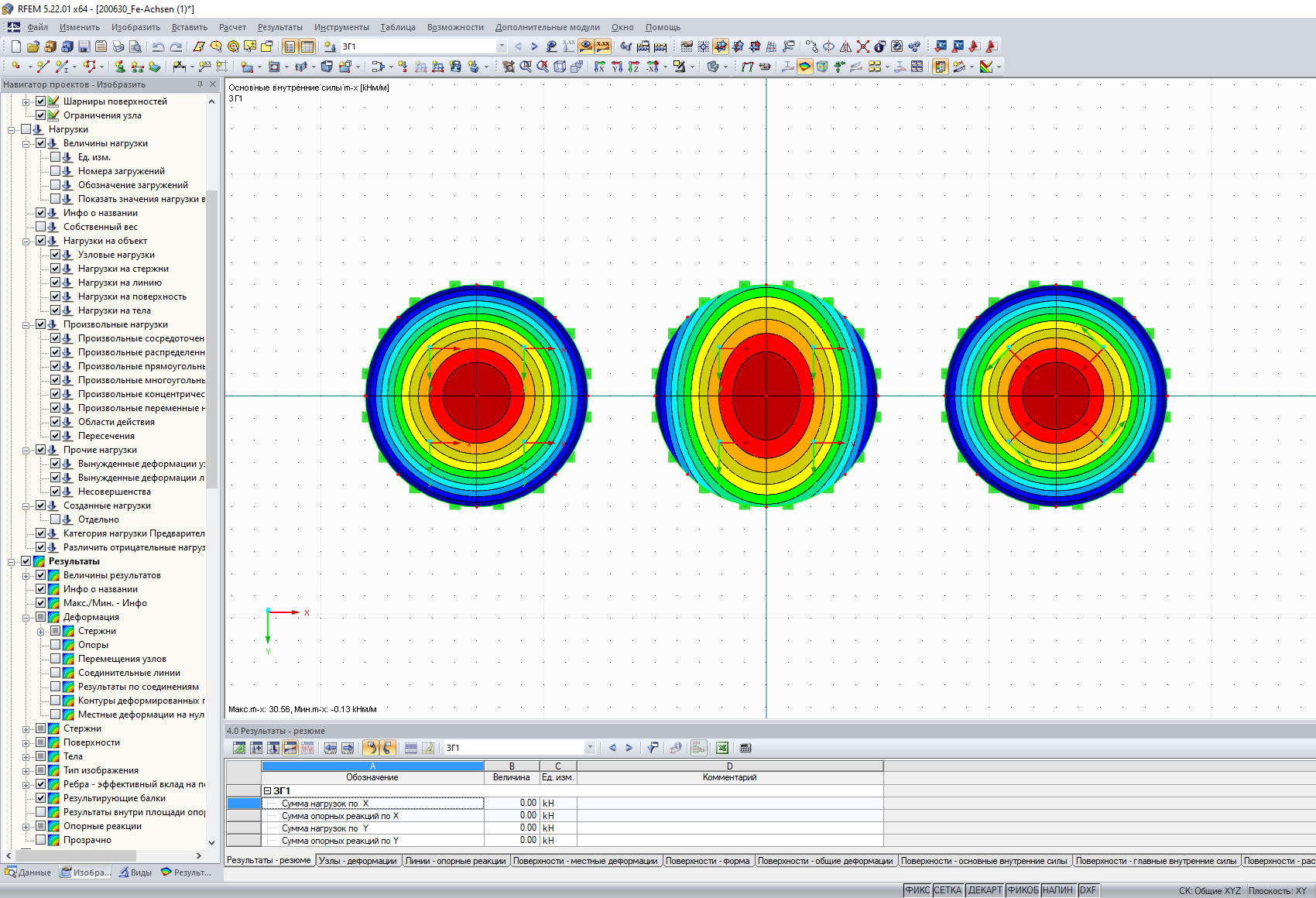 Результаты - Основные внутренние силы mx