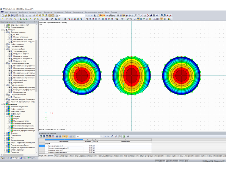 Результаты - Основные внутренние силы mx