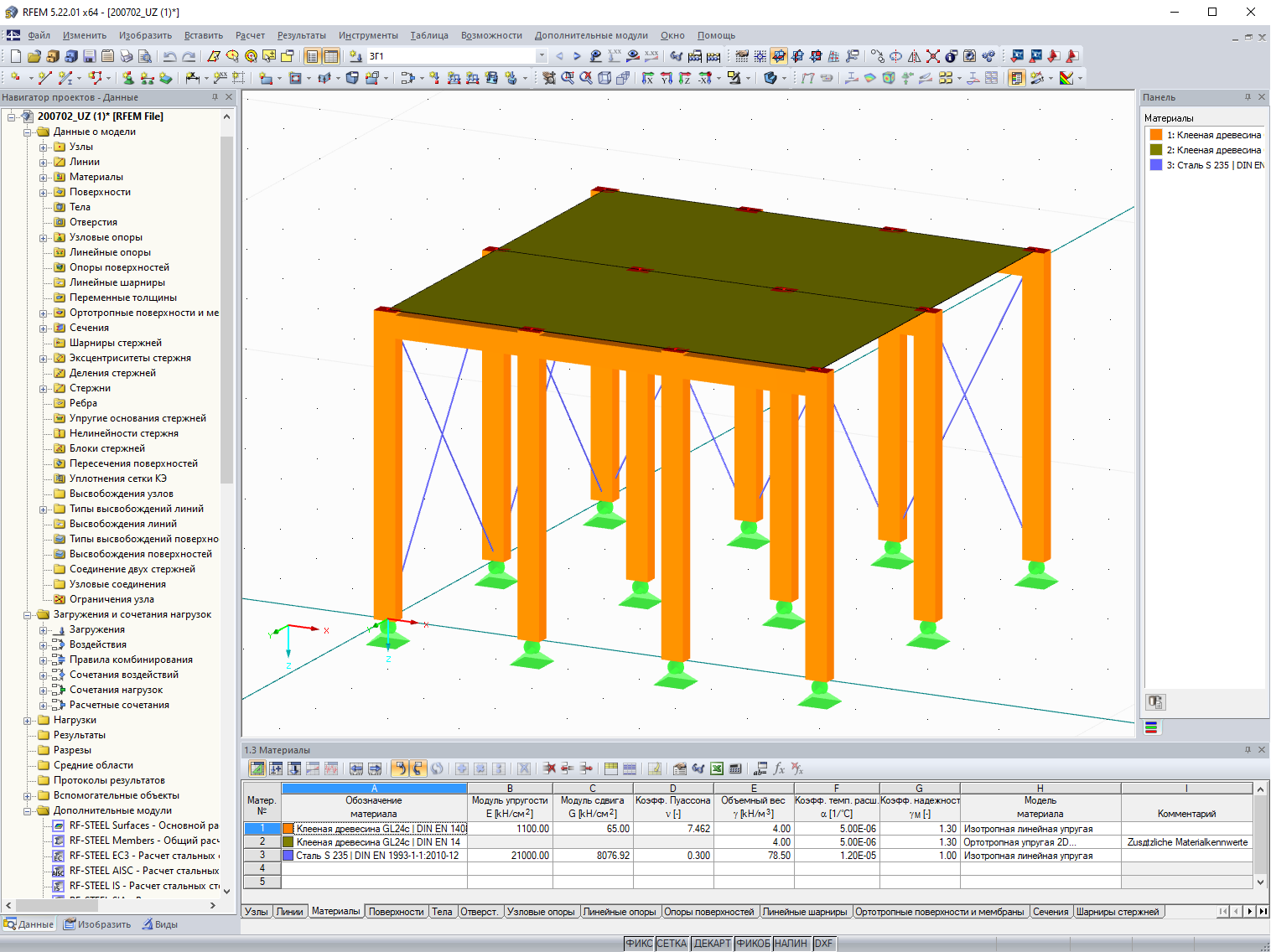 Геометрия модели